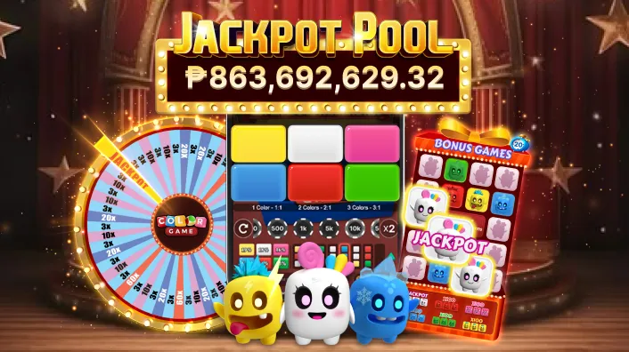 Lucky 777 Slot