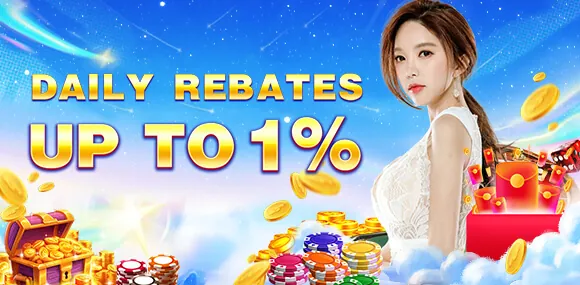 RTP percentage graph for online slots